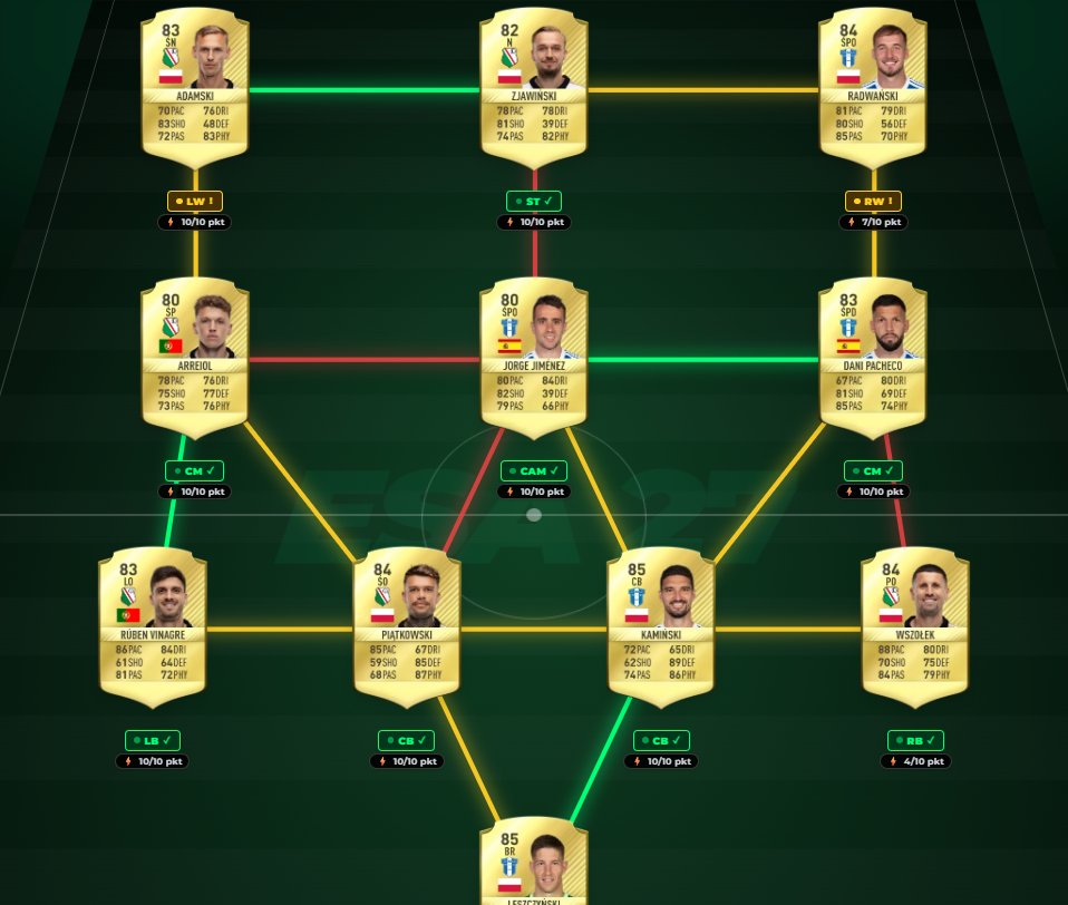 m4ciekzks's tweet photo. 𝙀𝙎𝘼𝟮𝟳🚨
Jestem w trakcie tworzenia ekstraklasowego odpowiednika Ultimate Team. Na razie jedynie pojedyncze screeny z aplikacji/strony(jeszcze zobaczymy)

Z miejsca poszukuję osób które pomogą mi z ratingami kart niektórych ekip
RT🙏Obserwujcie po info na bieżąco https://t.co/PwIB8ToshL