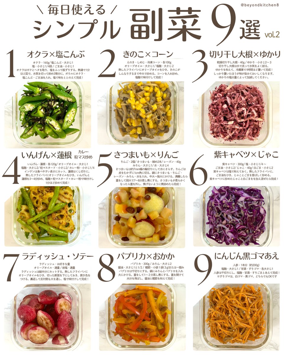 beyondkitchen8's tweet photo. 1日1品足していくだけの副菜ルーティン。シンプル食材でパパッと作れて、美味しく続けやすい9品。不足しがちな食物繊維やビタミンも自然にプラス。レシピの拡大版はリプ欄に置いておきます↓ https://t.co/Gr25F9S2kd