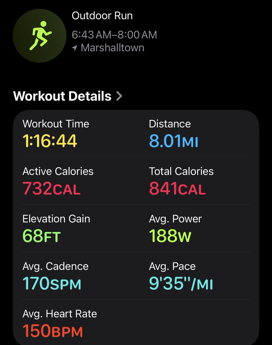 clare__wing's tweet photo. 8 miles ✅🏃🏼‍♀️🙏🏽 been on some weekend getaways and haven't logged as many miles as I've liked to. Definitely felt that in my HR today! #runner #hybridathlete #running #8miles https://t.co/lxXD3F6nw4