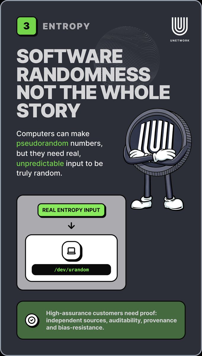 EnsoNode's tweet photo. Solving Entropy with @UnityNodesIO (Unetwork) Entropy Task:
The Coldcard exploit just proved that “air gapped” doesnt mean safe when the randomness itself is broken. In under an hour, attackers swept tens of millions in Bitcoin from hundreds of wallets by reconstructing seeds offline. A firmware bug dating back to 2021 had quietly bypassed the hardware random number generator (RNG) on affected devices, collapsing entropy from the expected 128 bits down to as little as ~40 bits. No phishing, no physical access, no user mistakes,, it was from predictable keys generated years earlier that were finally brute forced.
This incident reveals a fundamental truth in cryptography; security collapses when randomness fails. Single device or single vendor RNGs create dangerous single points of failure. A subtle code error or misconfigured build, can undermine years of careful self custody practices, leaving even air gapped cold storage vulnerable.

Unetwork’s Entropy task builds a decentralized randomness layer by collecting contributions from real, attested devices and validtated on chain:
    •Independent phones contribute small entropy samples
    •Valid samples from many devices and locations are securely combined
    •The process produces transparent, auditable randomness with cryptographic proof
    •Geographic and hardware diversity removes single points of failure and strengthens resistance to tampering
    •Supports use cases that require provable randomness, including VRFs, cryptography, fintech, gaming, and regualted industries 
    •Designed so contributions are rewarded and can be independently verified hash on @WMchain and leaves an auditable trail

By aggregating diverse, independent sources instead of relying on any one device or manufacturer, Unetwork creates a stronger foundation for the cryptographic systems that depend on high quality entropy. 

$WMTx $MNTx #Cardano $Base $Eth $BNB $Sol
