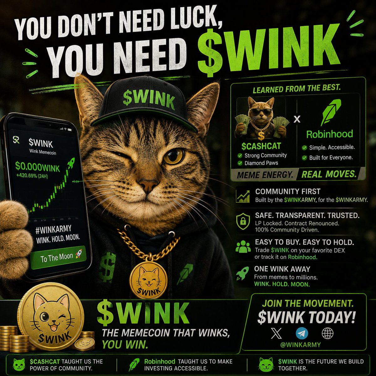 Atlas_Voyager's tweet photo. @WinkCatRBH @cashcat_token @letscashfun @RobinhoodApp @vladtenev Wink, pump and win
@WinkCatRBH @RobinhoodApp @letscashfun @cashcat_token $Cashcat https://t.co/wkpxenkRFQ