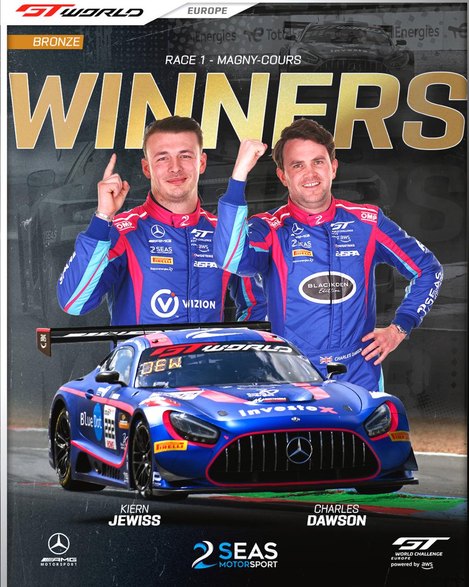 GTWorldChEu's tweet photo. 🏆 W I N N E R S 🏆

Mercedes-AMG Team Verstappen Racing take the overall victory in Race 1 at Magny-Cours!

Can they do the double and secure victory tomorrow? 👀

#GTWorld https://t.co/FYU1ow19lC
