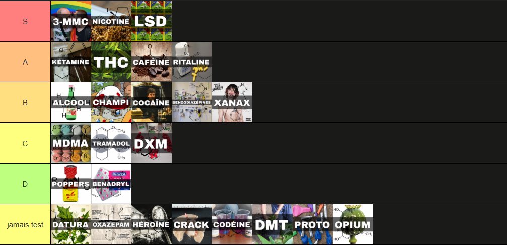 funkie_mmc's tweet photo. tier list drogue avec mon ex 😋 https://t.co/wWM1DM6Khn