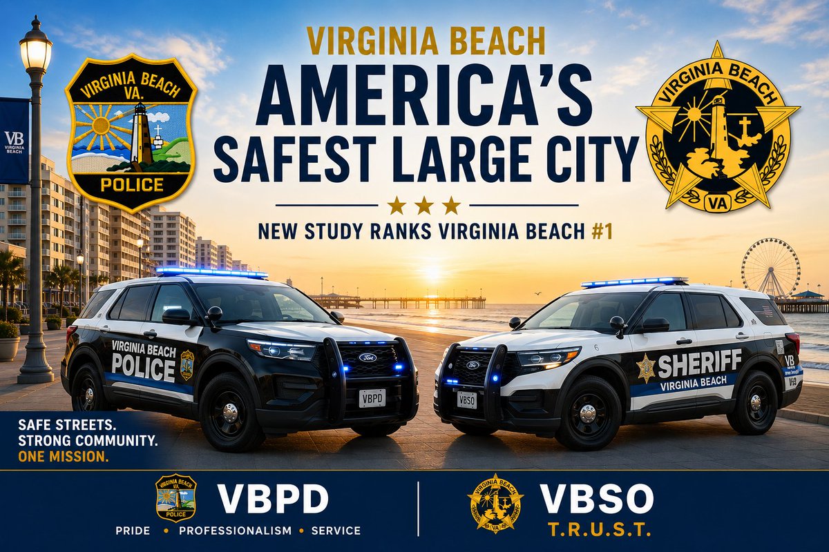 VBSO's tweet photo. 🏖️ Virginia Beach has been ranked America's Safest Large City in a new national study by SmartAsset.

We're proud to work alongside @VBPD to help keep our community safe every day.

Safe Streets. Strong Community. One Mission.

#VirginiaBeach #VBSOtrust #VBPD #PublicSafety

https://t.co/tJ1fHW2Q9k