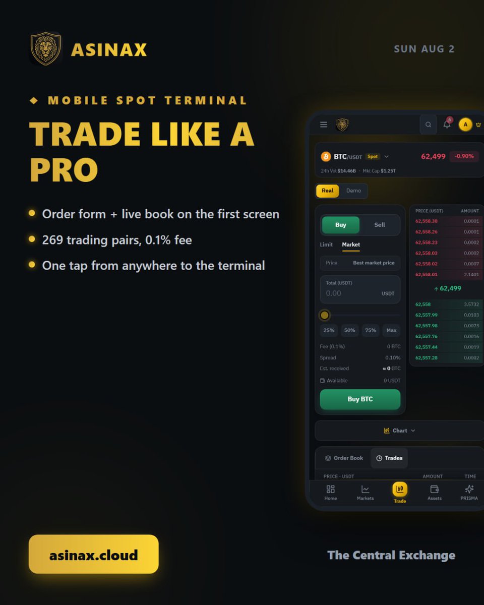 ASINAXai's tweet photo. Mobile trading done right. Order book + order form on ONE screen. 269 pairs / 0.1% fee / instant confirm. https://t.co/wjju1lHcwG #crypto #trading https://t.co/dDn2X2yzw8