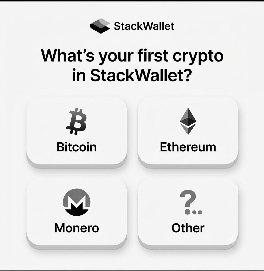 GinolaONT's tweet photo. 𝗤𝘂𝗶𝗰𝗸 𝗤𝘂𝗲𝘀𝘁𝗶𝗼𝗻

What's the first cryptocurrency you ever stored in @stack_wallet ?

Mine would probably be Bitcoin.

Let's see what the community says 👇 https://t.co/eVFBAm5LBx