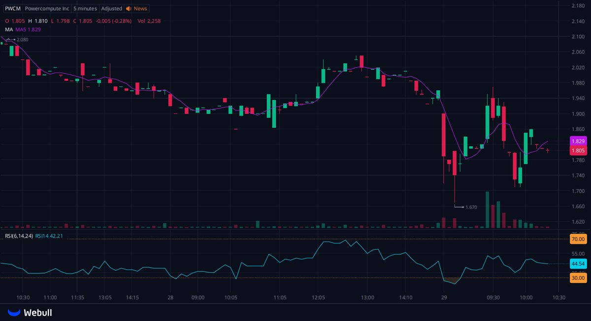 makise_jp's tweet photo. The following stocks may rise:

$PG $BEN $COIN
 I've created a WhatsApp group, and all stock investors are welcome to join. Get daily real-time updates on stock news and tren
 👉 https://t.co/T0Dh6yHRGR

 We recommend 3-5 high-quality stocks daily and provide real-time risk https://t.co/LCJN4Q3ZSO