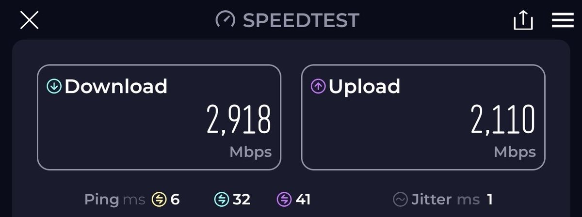 goeman's tweet photo. @maxhietpas_ My AT&amp;T Fiber is kinda awesome too! https://t.co/7E1xwXDHfn