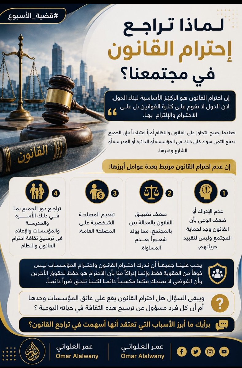 om_kh5's tweet photo. #قضية_الاسبوع 

لماذا تراجع إحرام القانون في مجتمعنا

#القانون #العراق https://t.co/1SY1ZQ9Hqv