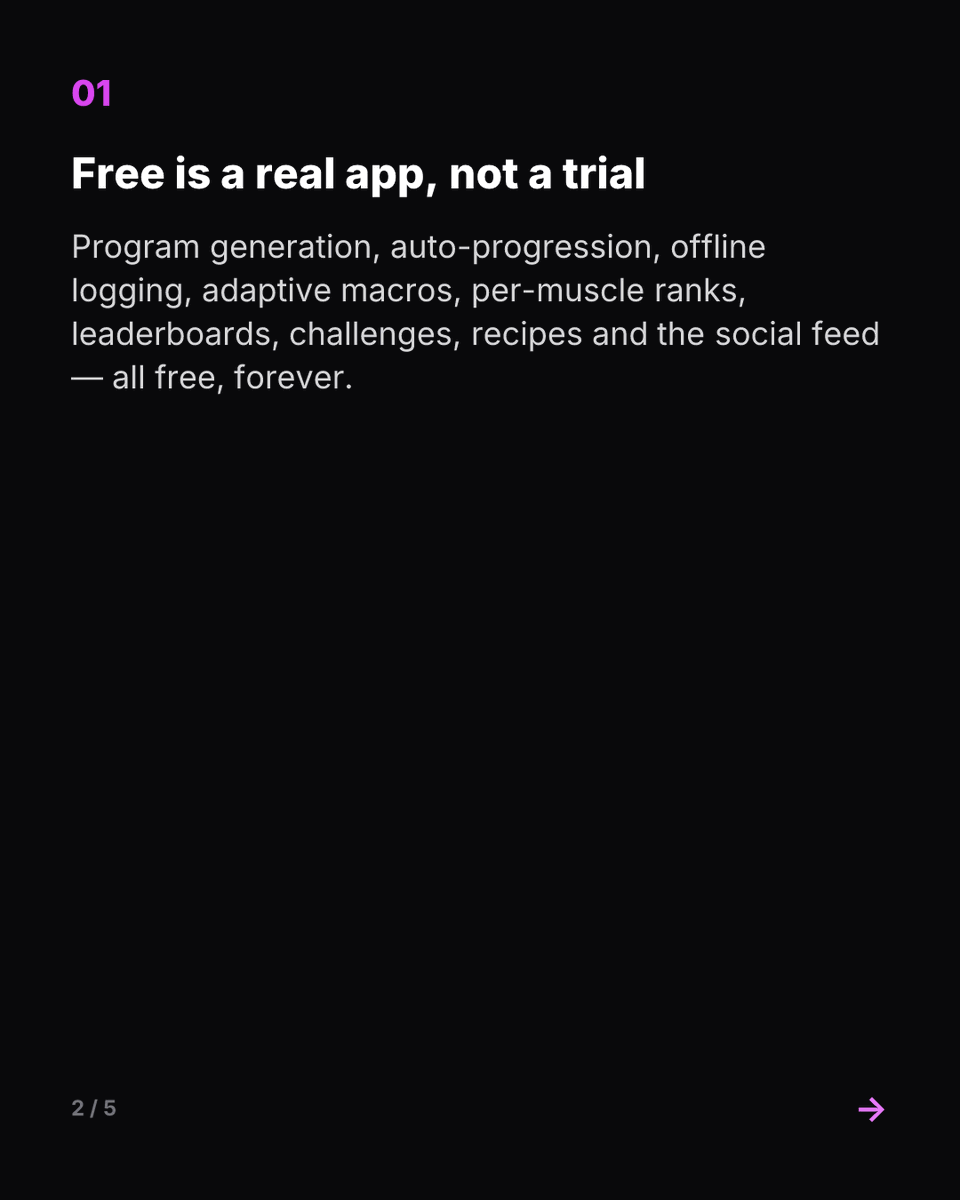 MusclyBuddy's tweet photo. Play along: nine tiers, Wood to Legend, and rank is earned purely from the sets you've logged for that muscle. https://t.co/CiAB4OGN0z #guesstherank #bodybuilding #gymtok #musclegroups #weakpoints #progresstracking #gymmotivation #gamification #musclybuddy #fitfam https://t.co/7FxJ1ZJJqn