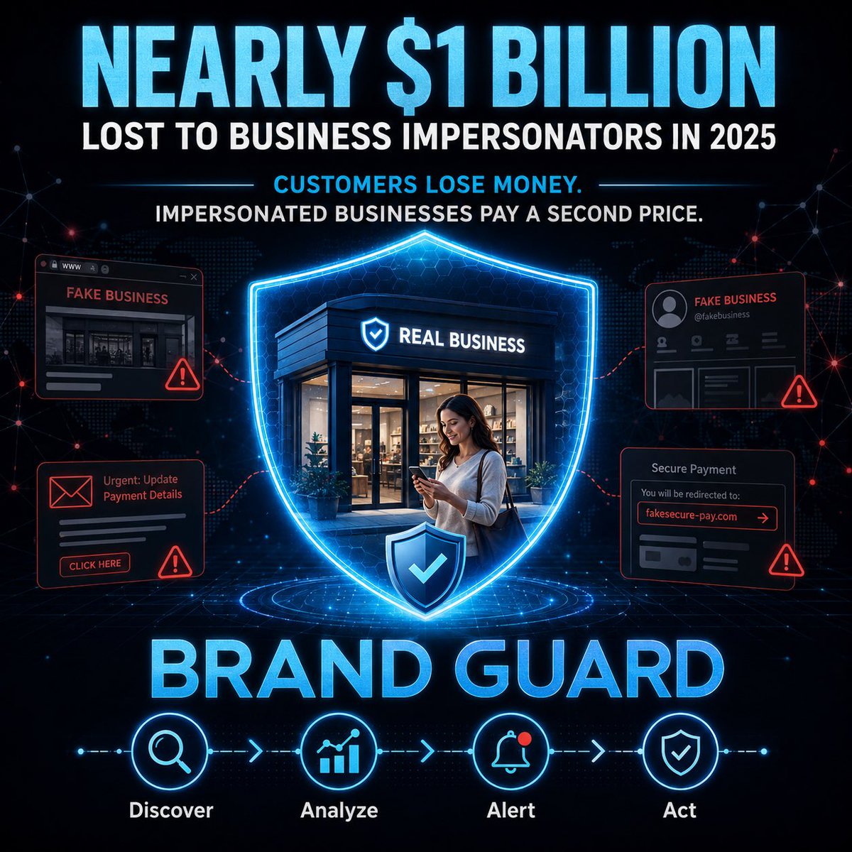 Brand Guard by AgenticBro tweet media