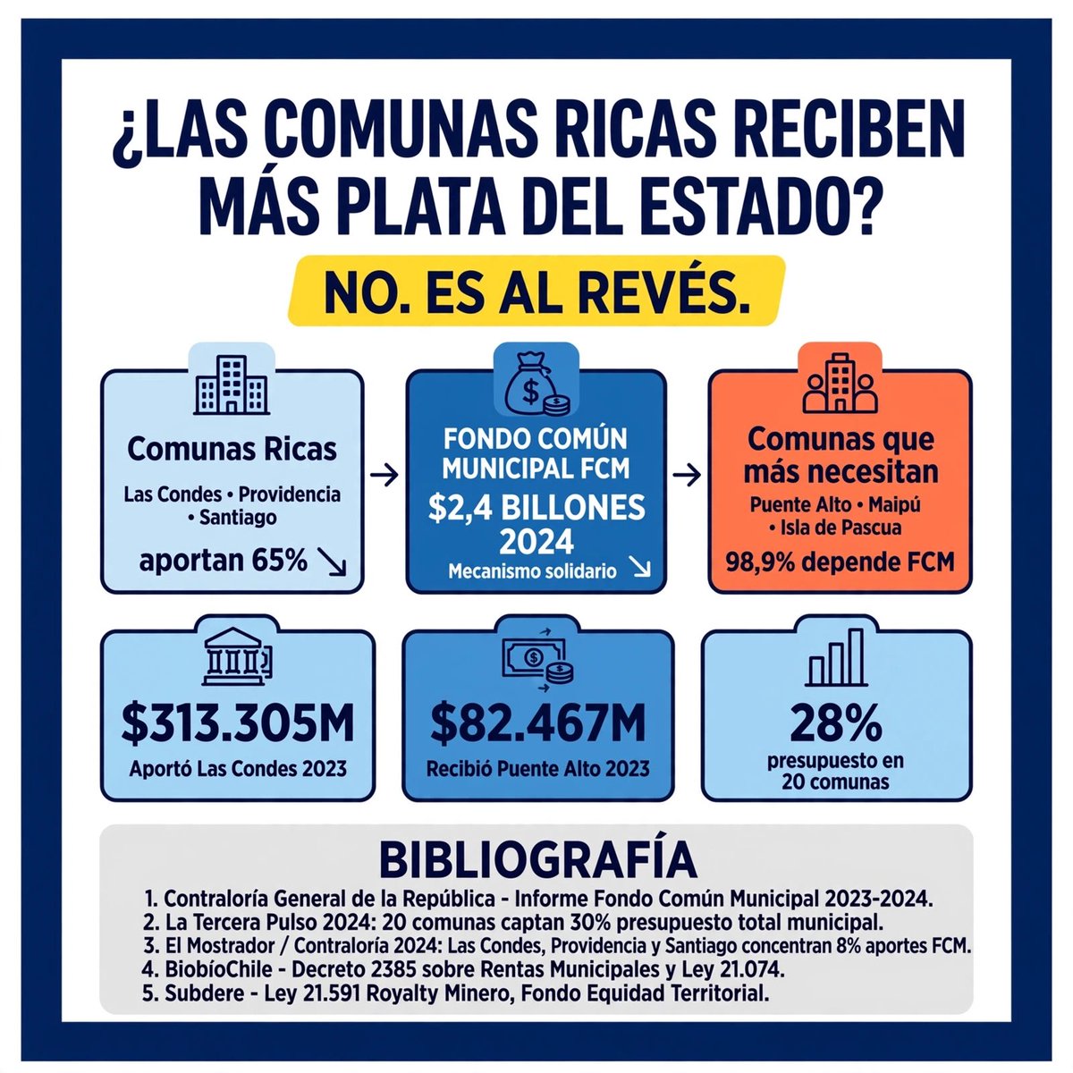 bt_constanza's tweet photo. @TomasVodanovic @GabrielBoric PAJARON! https://t.co/xOpq6GO58m