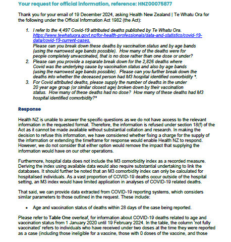 HopeRising19's tweet photo. THE STATE OF NZ COVID DEATH BY VACCINATION STATUS DATA....ABYSMAL  

Health NZ OIA Ref: HNZ00075877  

Come on a journey with me to understand what we are up against in NZ, when we try to access Covid related data through Official Information Applications.    

This OIA response is NOT a rarity.  This is the story of our OIA life.    

1.  We asked questions pertaining to an official table describing the numbers of Covid deaths in NZ.  We asked for the deaths to be broken down in detail, by Covid vaccination status and in the smallest possible age group banding.   

We asked specifically for all Covid deaths under the age of 20 to be identified to us by vaccination status including ZERO vaccines; rather than "not fully vaccinated" status (which encompasses both zero and one vaccines)    

Problem one:   
in the weeks between lodging the OIA and receiving the response, MOH have changed the link to the table and it has disappeared.    

OIA RESPONSE...  (a paraphrasing)  

Health NZ is unable to answer the specific questions as they do not hold the data in the requested form...and it's too much work to get it.    We can however give you "similar" data....  We can give you this table....

WHERE WE MIX TOGETHER UNVACCINATED AND ONE DOSE VACCINATED so it is impossible to actually work out how the unvaccinated fared in terms of deaths from Covid.    

In this data we only include people in the "fully vaccinated death from Covid" column when they have been DOUBLE VACCINATED FOR MORE THAN 7 DAYS. 

If they tested positive for Covid 6 days (or less) after they have their second vaccine, and then die in the next 28 days,  they are categorised as "not fully vaccinated" and mixed into the single dose and UNVACCINATED category....thus increasing the size of the category where the unvaccinated live!   

Please note that even though Covid deaths are prioritised for coding, the data for 2020 is considered "provisional" and the data for 2021 - 2023 is "preliminary"    

DUE TO THE NUMBER OF OUTSTANDING DEATHS WITH NO KNOWN CAUSE AWAITING CORONIAL FINDINGS and therefore subject to change.    

Problem two:   
we asked for the narrowest possible age group banding, and also for age 20 and below to be given separately.    

Instead we get a table where everyone aged  0 to 59 

ARE CONFLATED INTO ONE AGE GROUP CATEGORY   

So there we go....right back at square one and absolutely none the wiser how the unvaccinated have fared in terms of number of Covid deaths in New Zealand by age banding and vaccination status.....or any other banding!

NB this was early 2025....but nothing in our OIA journey of frustration has changed since then

@SimeonBrownMP