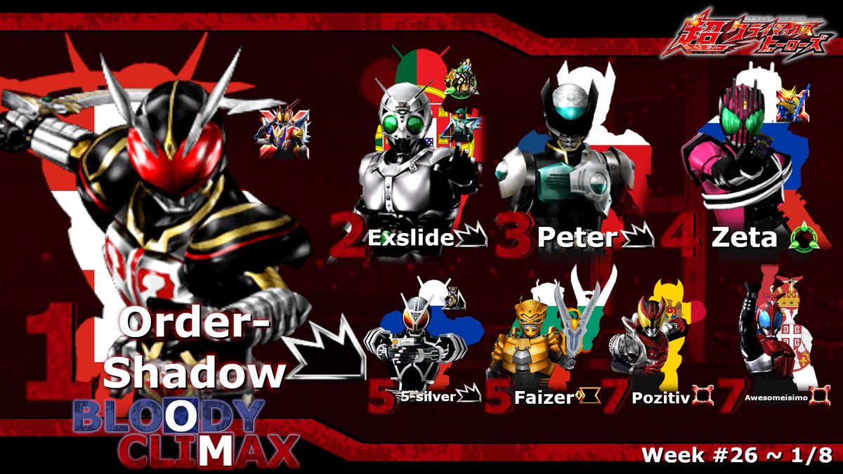 LivingDeoraII's tweet photo. GGs yall, amazing stuff from everyone tonight!
Order-Shadow🇨🇭 takes it with a near undefeated run!

Next week, its Lumina's turn once again!

VOD can be watched here https://t.co/P7KXBpKjUt https://t.co/0VLsvMvj04