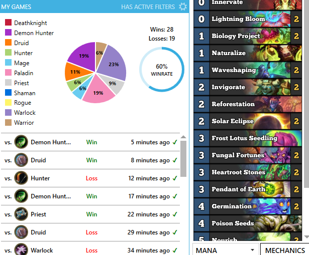 WraxiusGaming's tweet photo. Code below as per usual. Got a neat 60% winrate to day 1 legend with this really cool Mecha'thun Druid list UsernameABCD showed me the other day. Really fast, really fun, and you do just win if aggro doesn't highroll. Feels good to me! https://t.co/p4MOHNcHgw