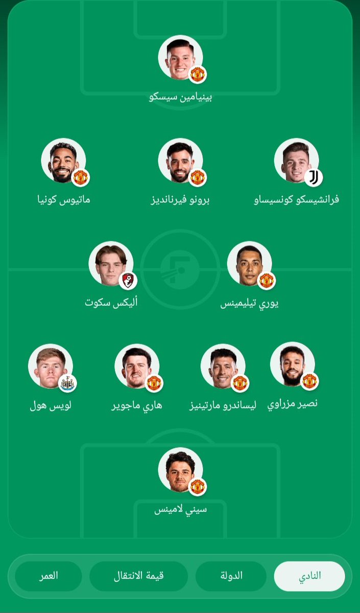 UnitedHub18's tweet photo. ماذا لو كذا تصير تشكيلتنا بدايه الموسم https://t.co/bHVVqesOnf