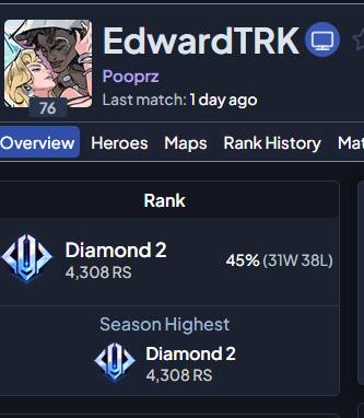 catwi15's tweet photo. @EdwardTRK_MR @SlushiiPls top 1-2% of players https://t.co/bNaDTQLvHL