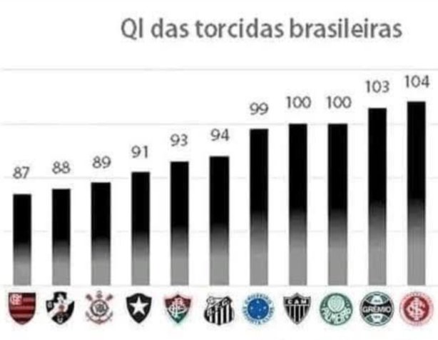 Guimeiras's tweet photo. CARALHO, OS CARAS FIZERAM UMA NOTA PRA MOSTRAR COMO SE NÃO EXISTISSE O VAR O PALMEIRAS SERIA O TIME MAIS PREJUDICADO DO CAMPEONATO KKKKKKKKKKKKKKKKKKKKKKKKKKKKKKKKKKKKKKKKKKKKKKKKKKKKKKKKKKKKKKKKKKKKKKKKKKKKKKKKKKKKK https://t.co/Ku8pkxX8cK