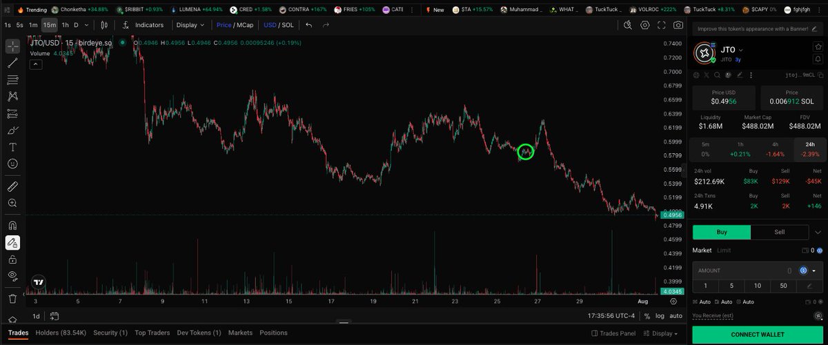Pine Analytics tweet media