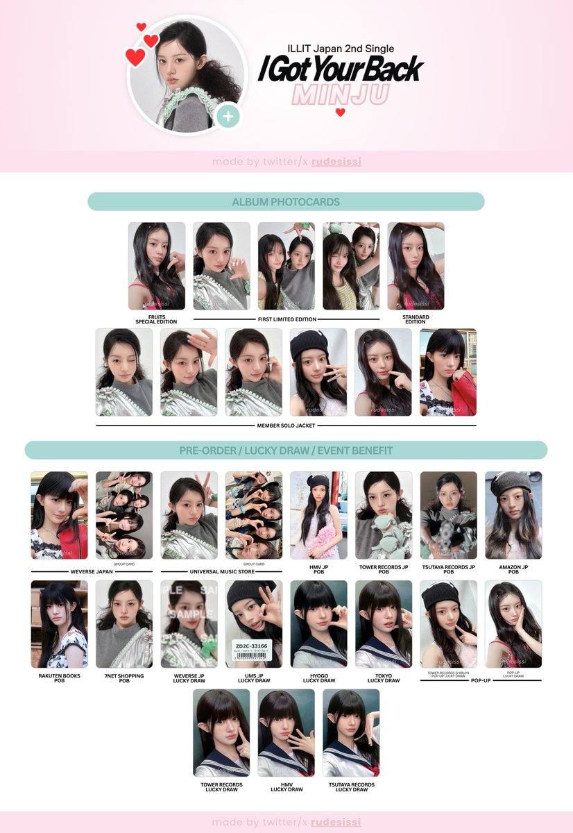 rudesissi's tweet photo. ILLIT ‘I Got Your Back’ IGYB PHOTOCARDS TEMPLATE
아일릿 앨범 포카 위시리스트
(2/5) yunah 윤아 minju 민주
HD: https://t.co/5ukd84jJhc
#ILLIT #아일릿
#IGYB #IGOTYOURBACK #YUNAH #MINJU #MOKA #WONHEE #IROHA 윤아 민주 모카 원희 이로하 https://t.co/RIFXQkkncV