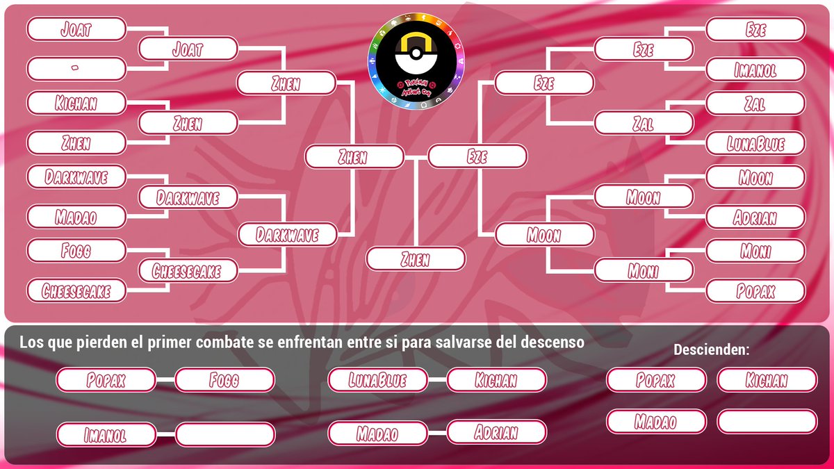 AnitwtCup tweet picture