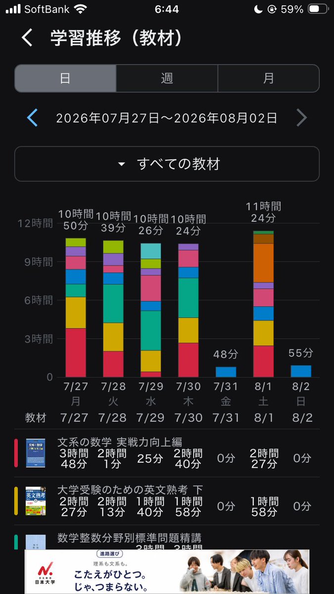_619T's tweet photo. @_yume_mochi_owo 教材を教科ごとにカテゴリー分けしてレポートを
全ての教材→全てのカテゴリ
にすると好きな色でグラフ作れます！ https://t.co/cie3V6jlrv