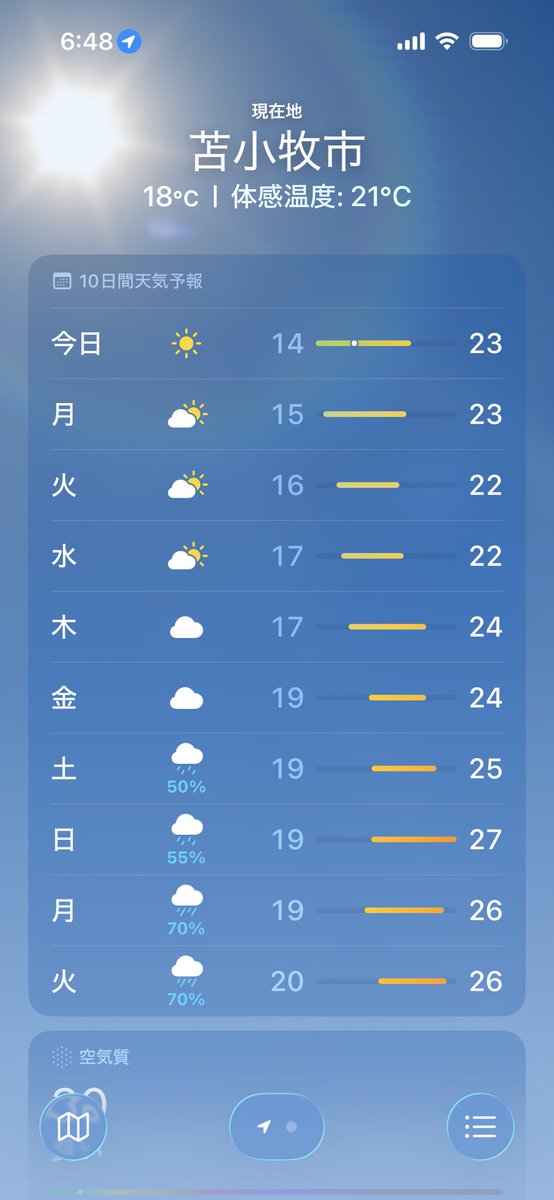 nenpo2's tweet photo. 今年の夏はめっちゃ優しい https://t.co/NyMUGqm7Mq