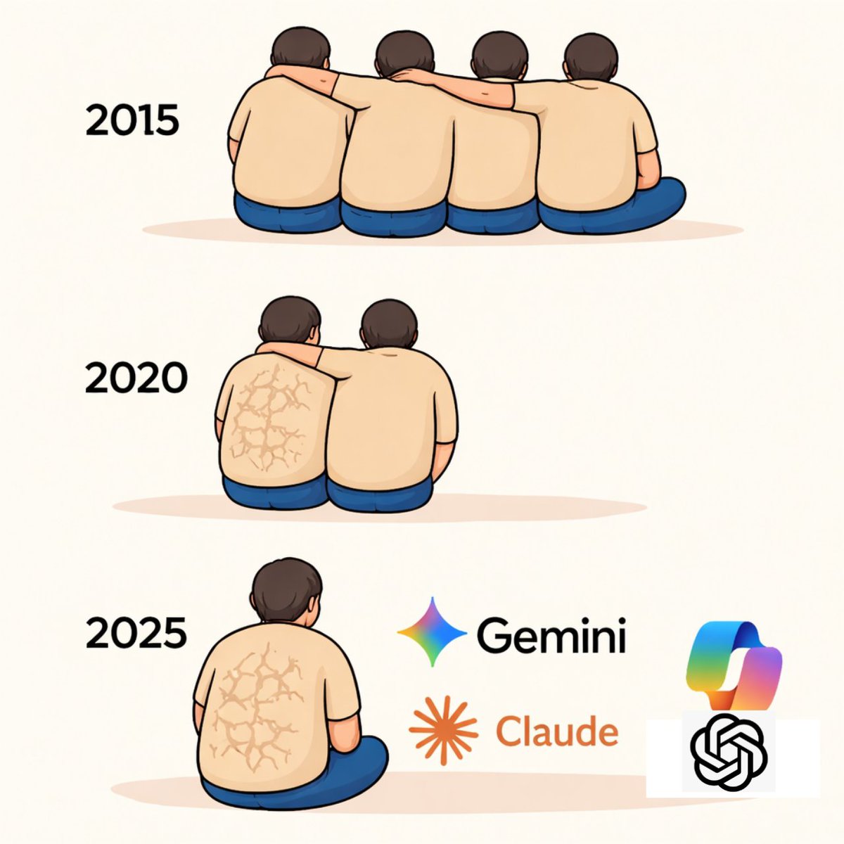 fidexcode's tweet photo. Startup founders lately https://t.co/3QS76c6xmC