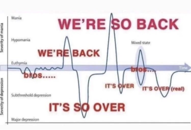 dearmilex's tweet photo. How it feels being a tlsp3 truther https://t.co/8j4fgudafu