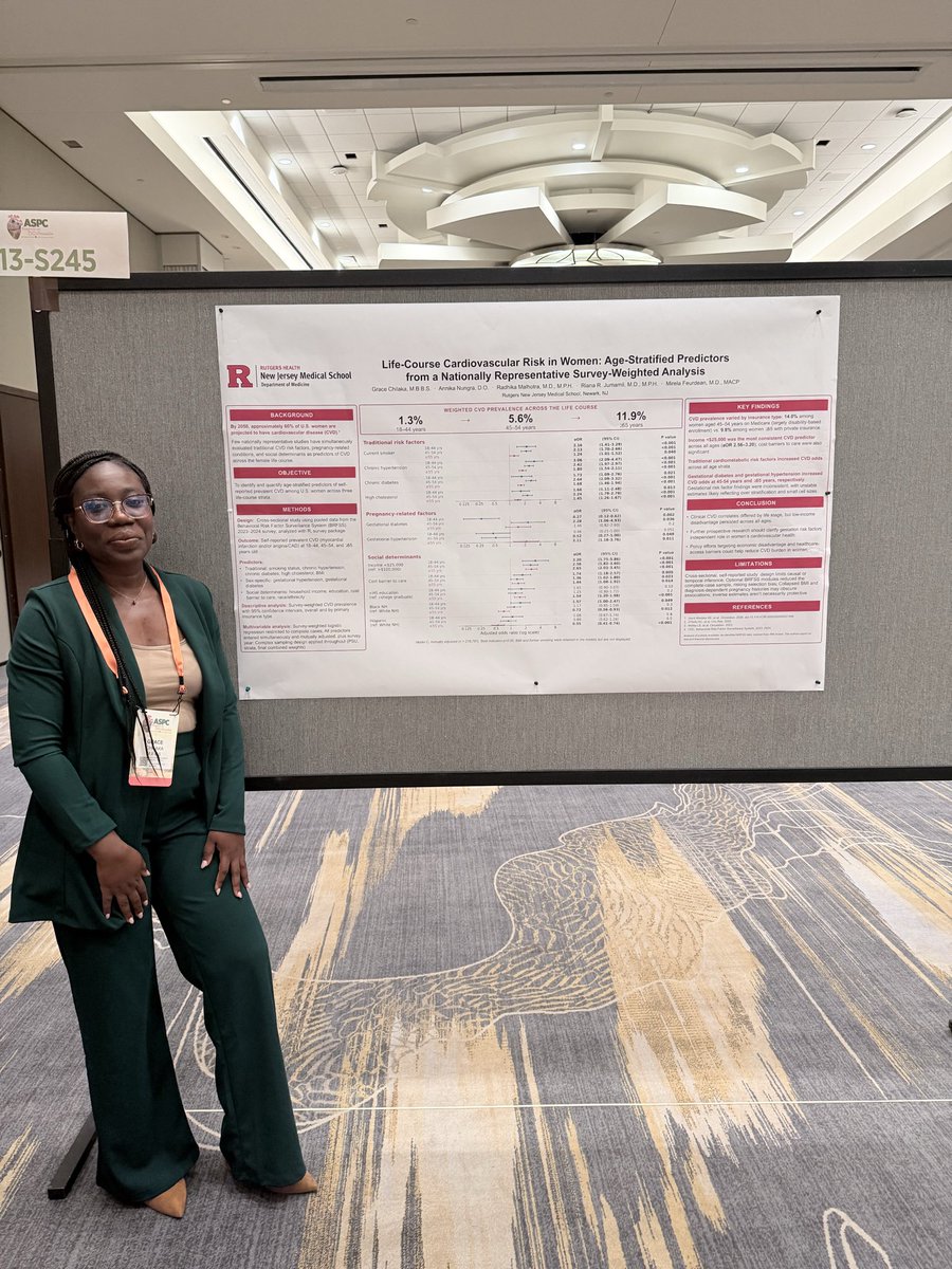 AbenaKAgyekum's tweet photo. 👏 Congratulations to Dr. Grace Chilaka on an excellent presentation on a timely topic at #ASPC2026 @ASPCardio 
📈 CVD prevalence increased across the life course of women 1.3%→ 5.6% → 11.9%
⬇️ income was the strongest and most consistent predictor of CVD across all age grp🪡 https://t.co/Wx2GB6Evdj
