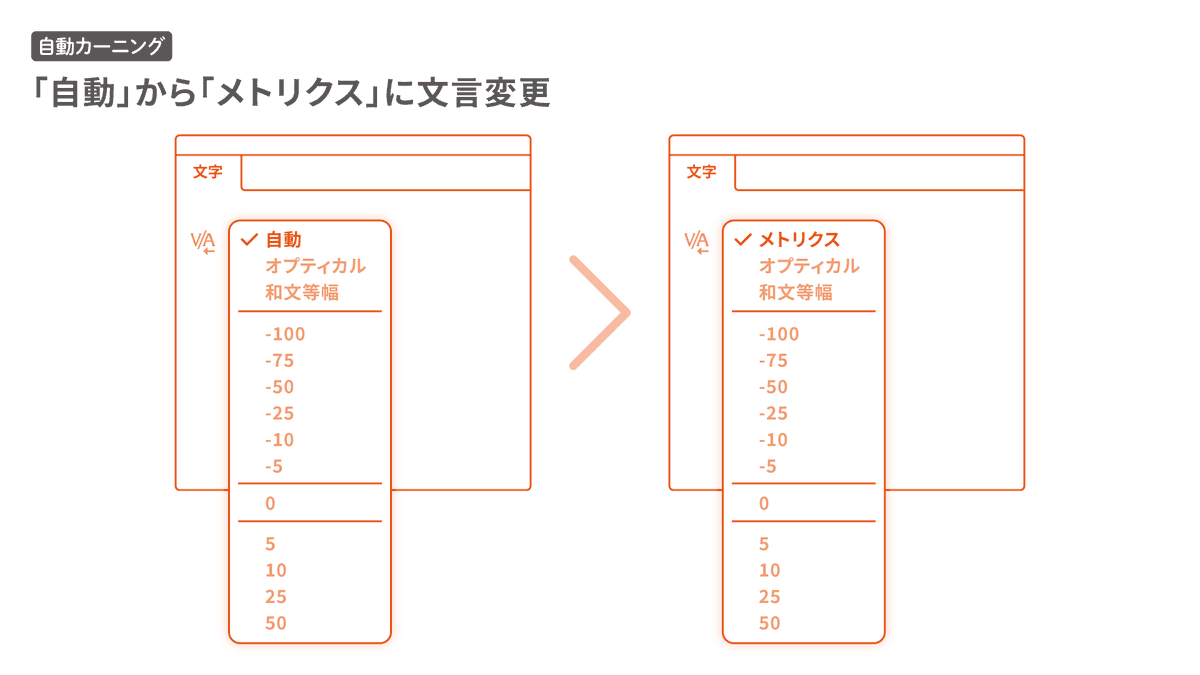 DTP_Transit tweet picture
