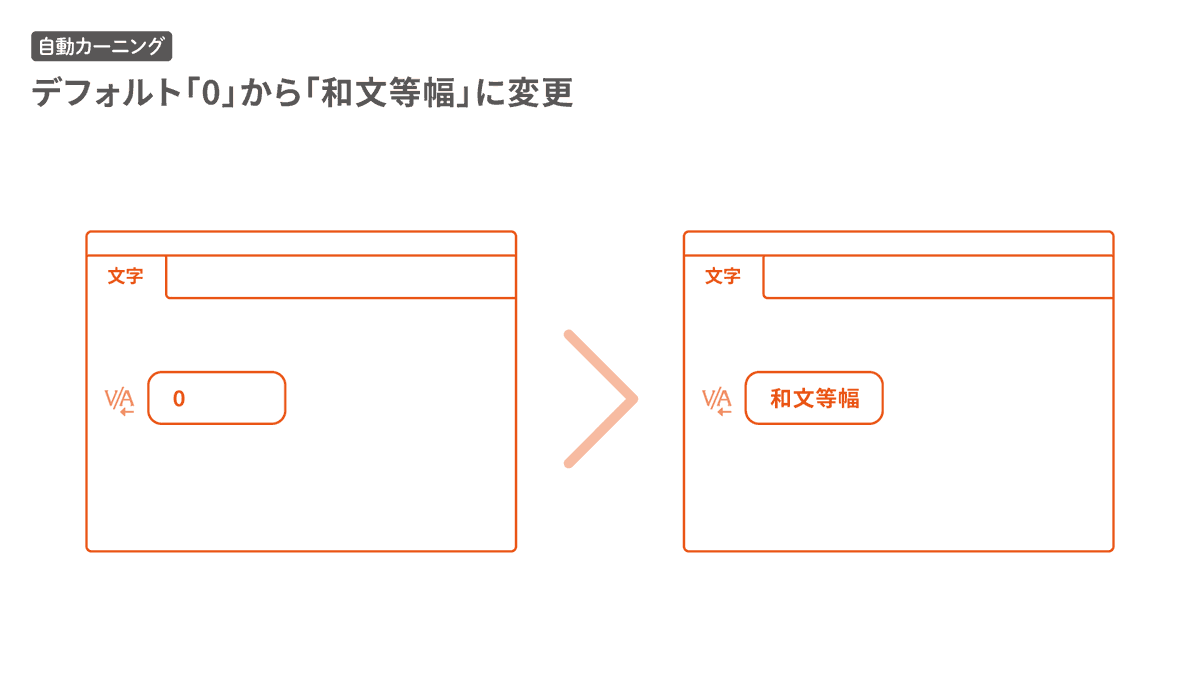 DTP_Transit tweet picture