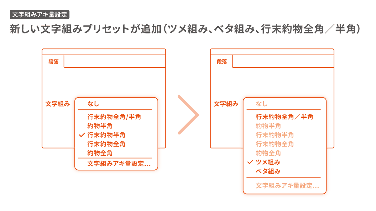 DTP_Transit tweet picture
