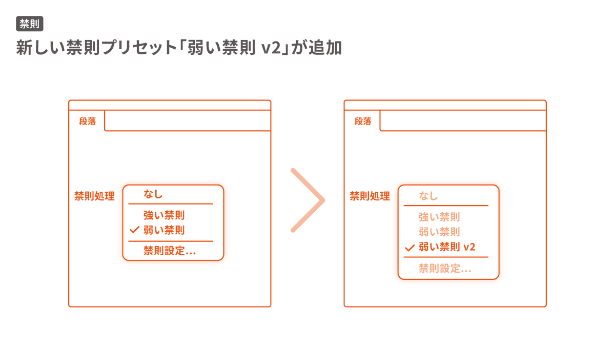 DTP_Transit tweet picture