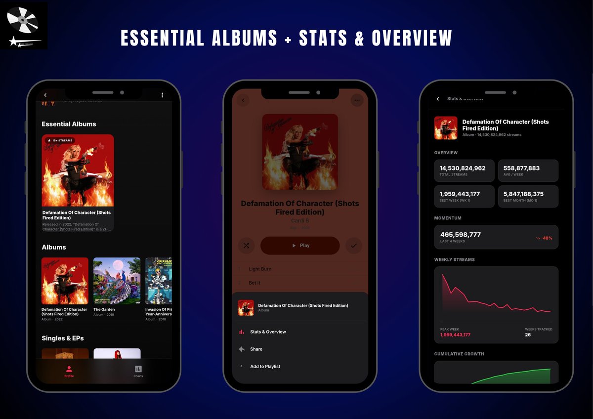 Social_Music_'s tweet photo. Essential albums
Merch Bundles

Version: 2.14 (coming soon) https://t.co/y1TfURI7pS