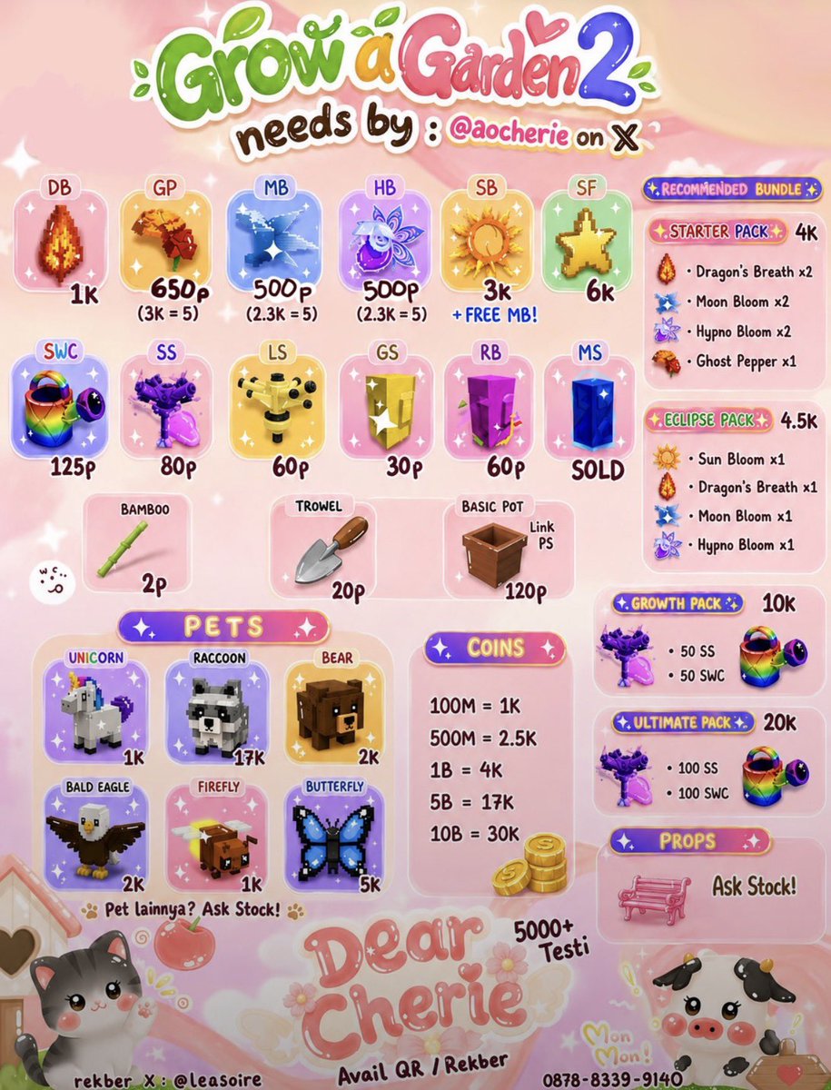 aocherie's tweet photo. SCROLL LIST INI ⚠️ SEMUA DISKON — WTS GAG 2 🤩 COIN 1B 2k & KELIPATAN!! 🎁 ✨- WTS GROW A GARDEN 2 | WA / DM ( mention )
╭─ 🌟 #RECOMMENDED BUNDLE
🌞 Eclipse Pack — 3k
• Sun Bloom ×1
• Dragon's Breath ×1
• Moon Bloom ×1
• Hypno Bloom ×1
╭─ 🌱 #SEEDS
🐉 DB Dragon's Breath — 1K
☀️ SB Sun Bloom — 1.5k + FREE Moon Bloom #ECLIPSE
🌟 SF Star Fruit - 3k
🌑 MB Moon Bloom — 300p
🌶️ GP Ghost Pepper — 800p
🌀 HB Hypno Bloom — 350p
🌈 RB Rainbow Seed — 60P SOLD
⭐ GP Gold Seed — 30P
🫒 Mega Seed — 80P
🫛 Bamboo — 2P
╭─⚙️ #GEAR
🧩 SS Super Sprinkler — 65P
🪣 SWC Super Watering Can — 100p
🔆 LS Legendary Sprinkler — 40P
🥄 Trowel — 20P
💦 Growth Pack #1
50 SS + 50 SWC — 8K
💦 Ultimate Pack #2
100 SS + 100 SWC — 16K
╭─ 💰 #COINS
1B - 2k , kelipatan
5B - 10k
10B - 20k
╭─ 🐾 #PETS
🦨 Raccoon — 15k
🦄 Unicorn — 500p ( take 6? 2.5k )
🐻 Bear — 2K
✨ Pet lainnya? ask stok!
╭─ 💳 PAYMENT
AVQR • AVREK
🌸 Kenapa jajan di Cherie?
♡ Fast respon & fast send
♡ 5000+ testimoni
♡ Big testi sampai 20JT
♡ Rekber available @leasoire
📩 DM/WA + mention biar nggak ke-hidden ya! ( ex :@aocherie cdm ) 💗