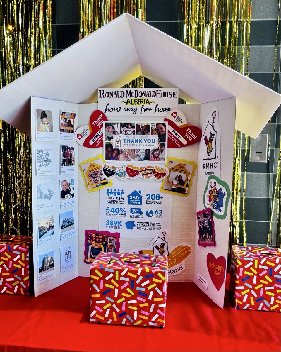 D324Osua's tweet photo. Ability isn’t just about what you know - it’s how you use it to make a difference.

Proud to create this RMHC display to help share its impact, one story at a time. 🏠❤️

#Ability #RMHC #Creativity https://t.co/zR40ev2Ozs