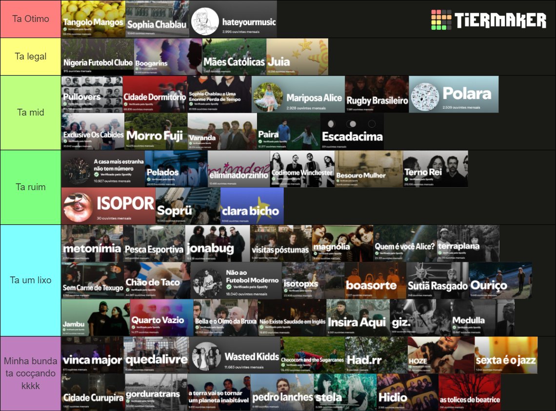 sampleavel tweet picture