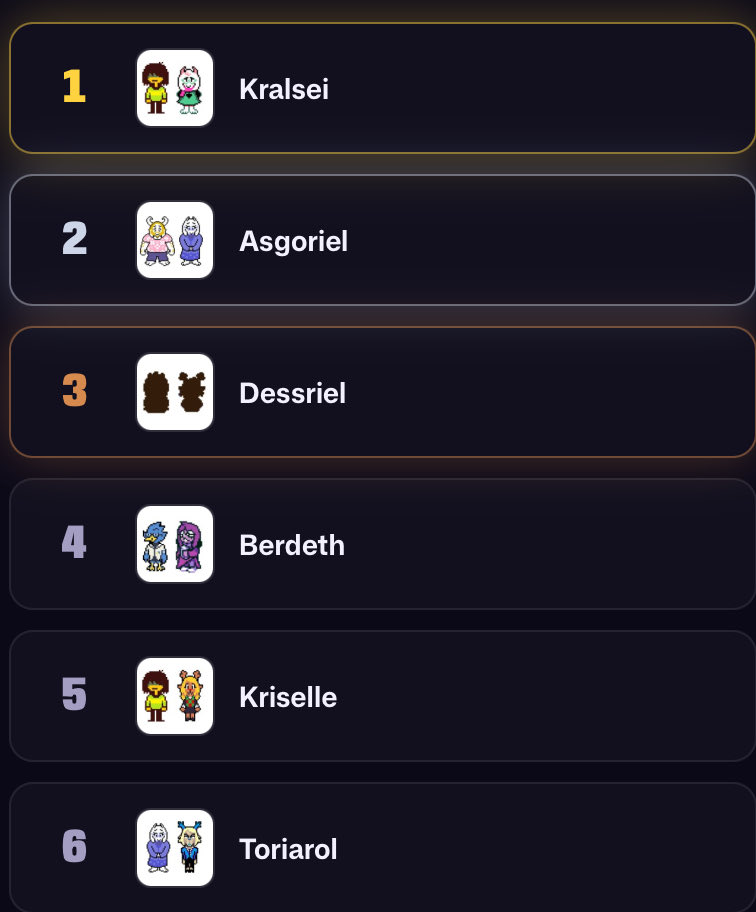 likewise66's tweet photo. After a few heck ups. I got kralsei I had to but asgoriel so high sadly https://t.co/0IWim7RzbK