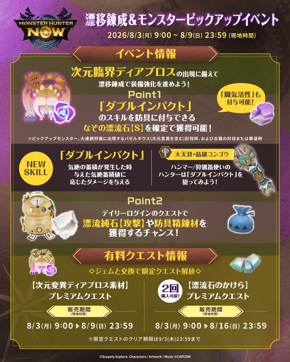 mh_now's tweet photo. ⠀⠀⠀⠀⠀＼ 8/3(月)9:00 スタート ／
🟣 漂移錬成＆モンスターピックアップ 🟣

新たになぞの漂流石【S】が登場！

スキル「ダブルインパクト」
などを防具に付与するチャンス⚔️

装備強化を進めて
#次元臨界ディアブロス の出現に備えましょう💪

#モンハンNow
👉https://t.co/zjk0yPZFmh https://t.co/2AxX0k2jEp