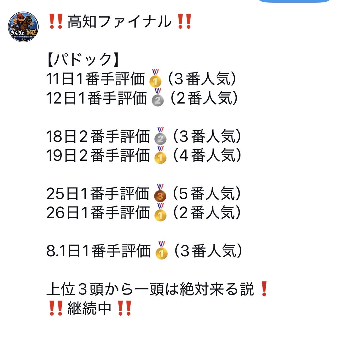kusare242366's tweet photo. #高知ファイナル

今日も高知ファイナルやりますか？
反応多ければ🎁無料🎁でいきます！

ラストが3歳戦とは一発逆転のチャンスをくれているということか。

昨日ファイナル
◯→◎→☆🎯
💰複勝330円（5番人気🥈）

💰ワイド（総取り）🎯
💰950円（9.5）✖️1900円
💰1890円（18.9）✖️1000円
💰3530円（35.3）✖️600円

💰3連複20020円

18時までに
💓いいね♻️リポスト300で無料だ❗️
