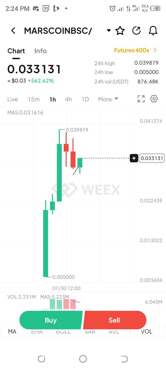 AyoTheBuilder's tweet photo. @WEEX_Official MARSCOINBSC $MARS 
Got the ticker 👀 Clean setup and strong momentum so far. Keeping this one on my radar let’s see how it will keep goes 

UID: 8615923771

@Realempero1 
@Xauusdmasthf 
@watis35ss7 

All the best everyone 🤝💛 https://t.co/EIUjcmQaOo