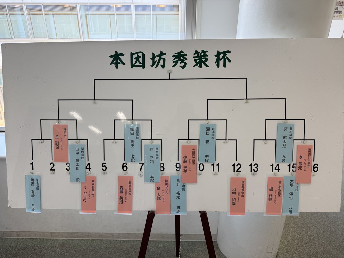 kawayoshi's tweet photo. 本因坊秀策杯2戦の結果です。アマの方が勝ち進んでいます。 https://t.co/OfzDV9BPXj