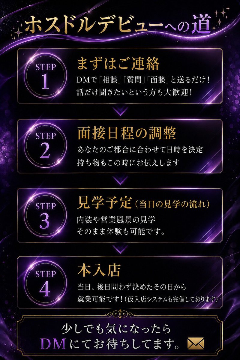 DARLINEncore's tweet photo. 本日よりプレオープン！！
新店舗いよいよ始動です🍾

皆様のご来店お待ちしてます！！
OPEN20:00~LAST24:00

またオープニングスタッフもまだまだ募集中！
お問い合わせ等はDMにて📩

#すすきの 
#ホストクラブ 
#求人 
#従業員募集 
#新店舗オープン https://t.co/2ZY6b26eXK