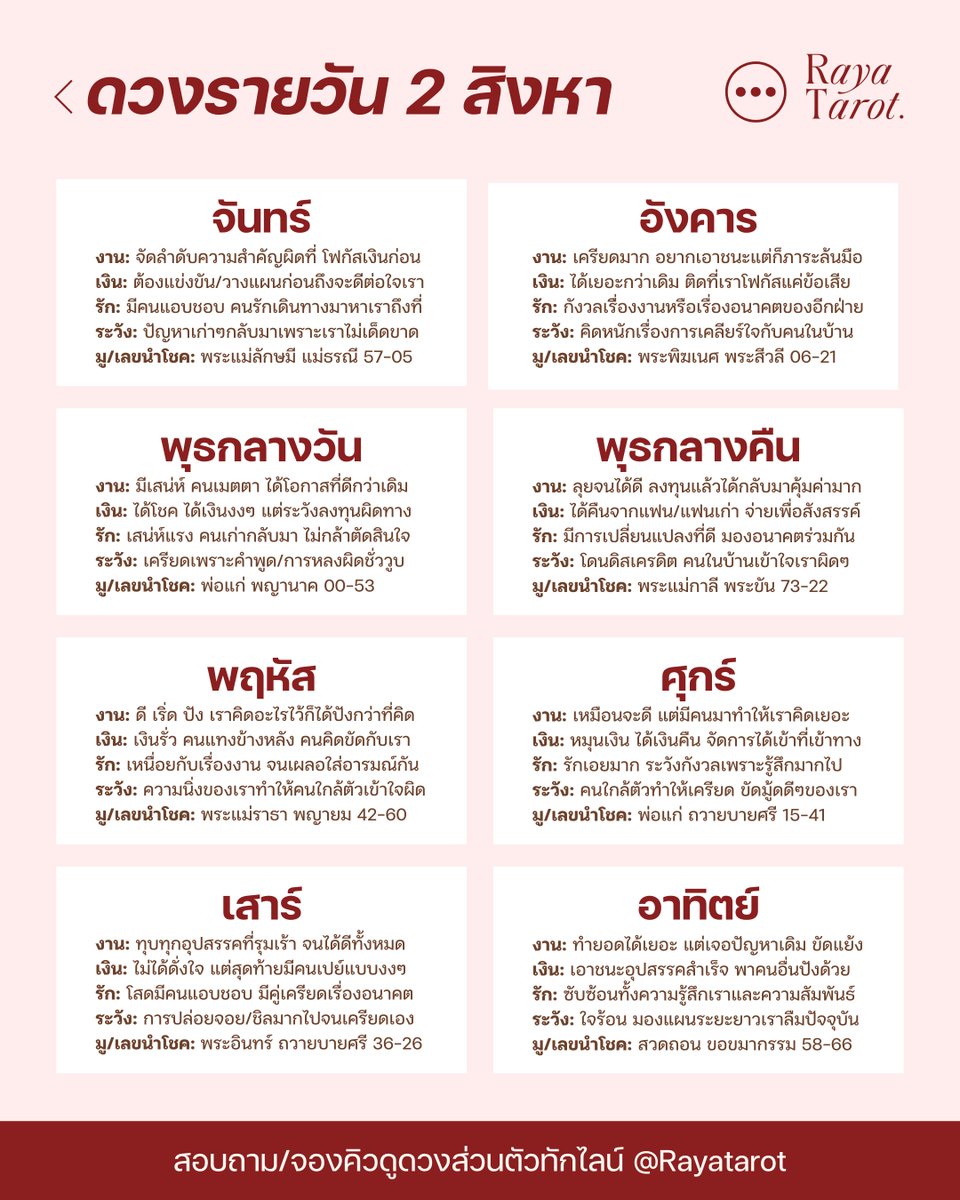 rayatarot's tweet photo. สวัสดีวันอาทิตย์ ขอให้พวกเราคิดอะไรก็ปรังงงงงงงง ❤️ #DailyRayaTarot #RayaTarot https://t.co/liEC1t7owk