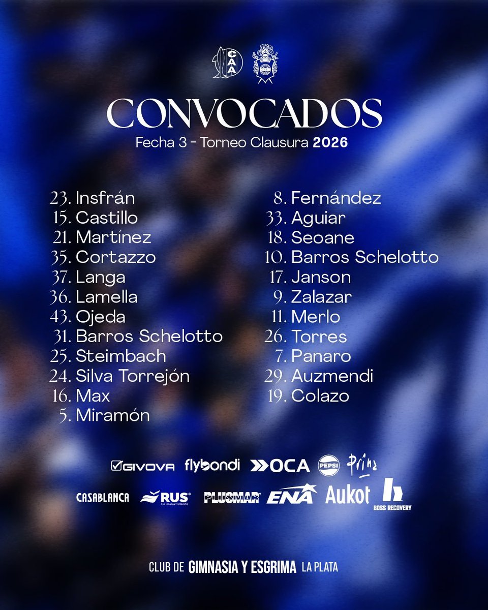 BarbettiJulian's tweet photo. #CGE #GELP Los convocados del Lobo:
➡️ Primera vez para el defensor de 16 años Lucas Lamella y para Colazo. 
⬅️ Salen: Giampaoli desgarrado y Villarreal. 

Probable 11: Insfrán, B. Barros, Cortazzo, Martinez, Silva T; Miramon, Seoane; Steimbach, Nacho, Merlo; Auzmendi. https://t.co/os49ddeqmg