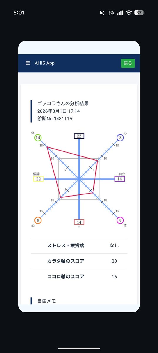gotukola2's tweet photo. 2026/08/02日曜日
ゴッコラ無人販売
ツボクサ喫茶
8月はイベント盛りだくさん
嗅覚分析診断おすすめです！ https://t.co/yoQtjcdFqK