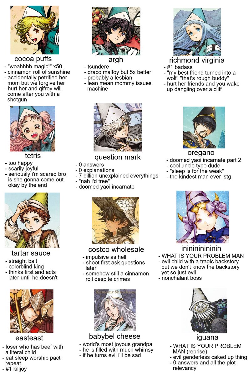 CaptSprocket's tweet photo. witch hat atelier slander but I'm not funny (brushbuddy has been excluded because I can't think of anything to say that isn't overwhelmingly positive

#whaspoilers https://t.co/wsnSWirmft