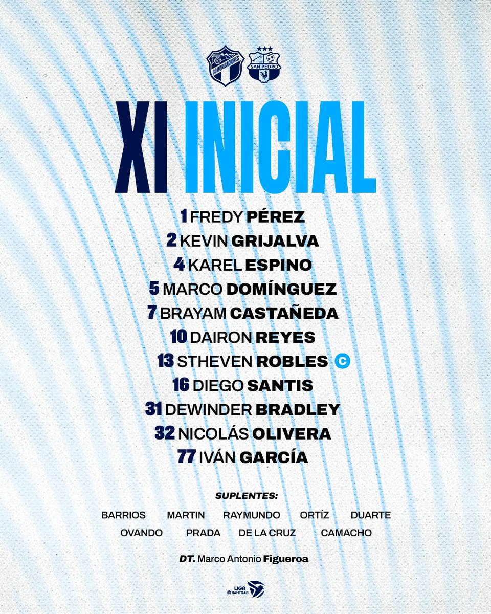 CremasOficial's tweet photo. 👊⚽Nuestro XI inicial

#VamosCremas | #Apertura2026 https://t.co/nseFGnZyTu