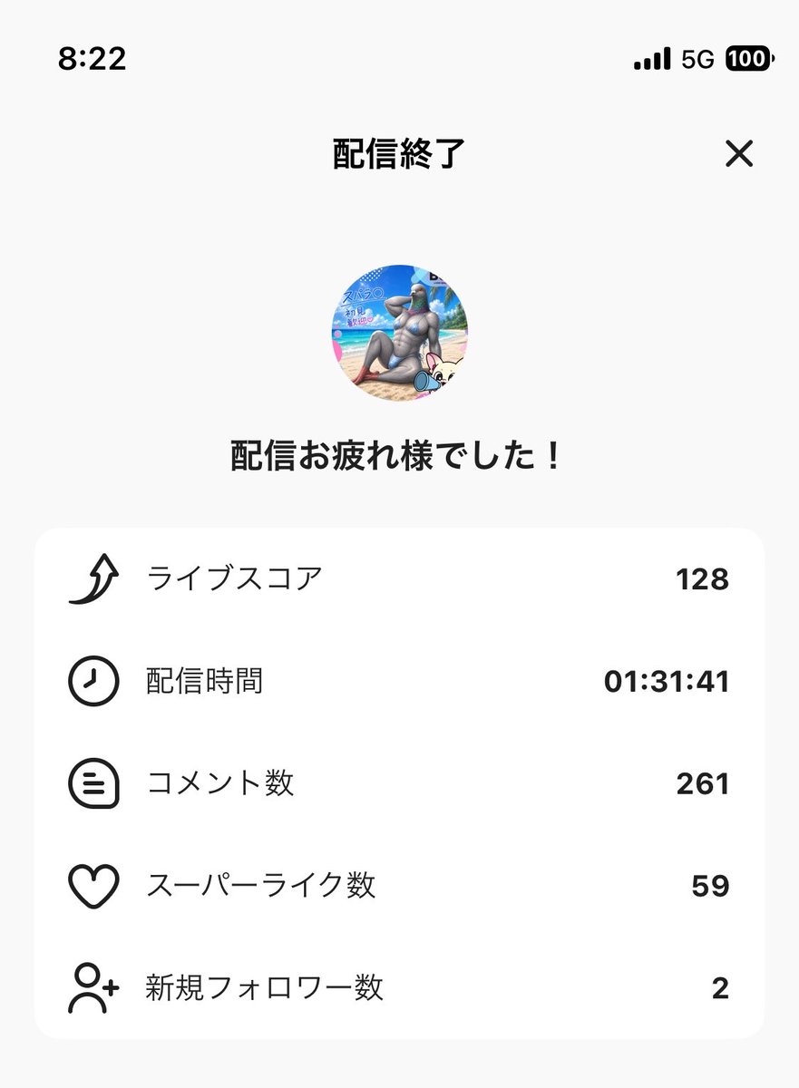 Alisuszume's tweet photo. 新規の方もいっぱい来てくれてありがとう🕊 https://t.co/wTl0WckoAO
